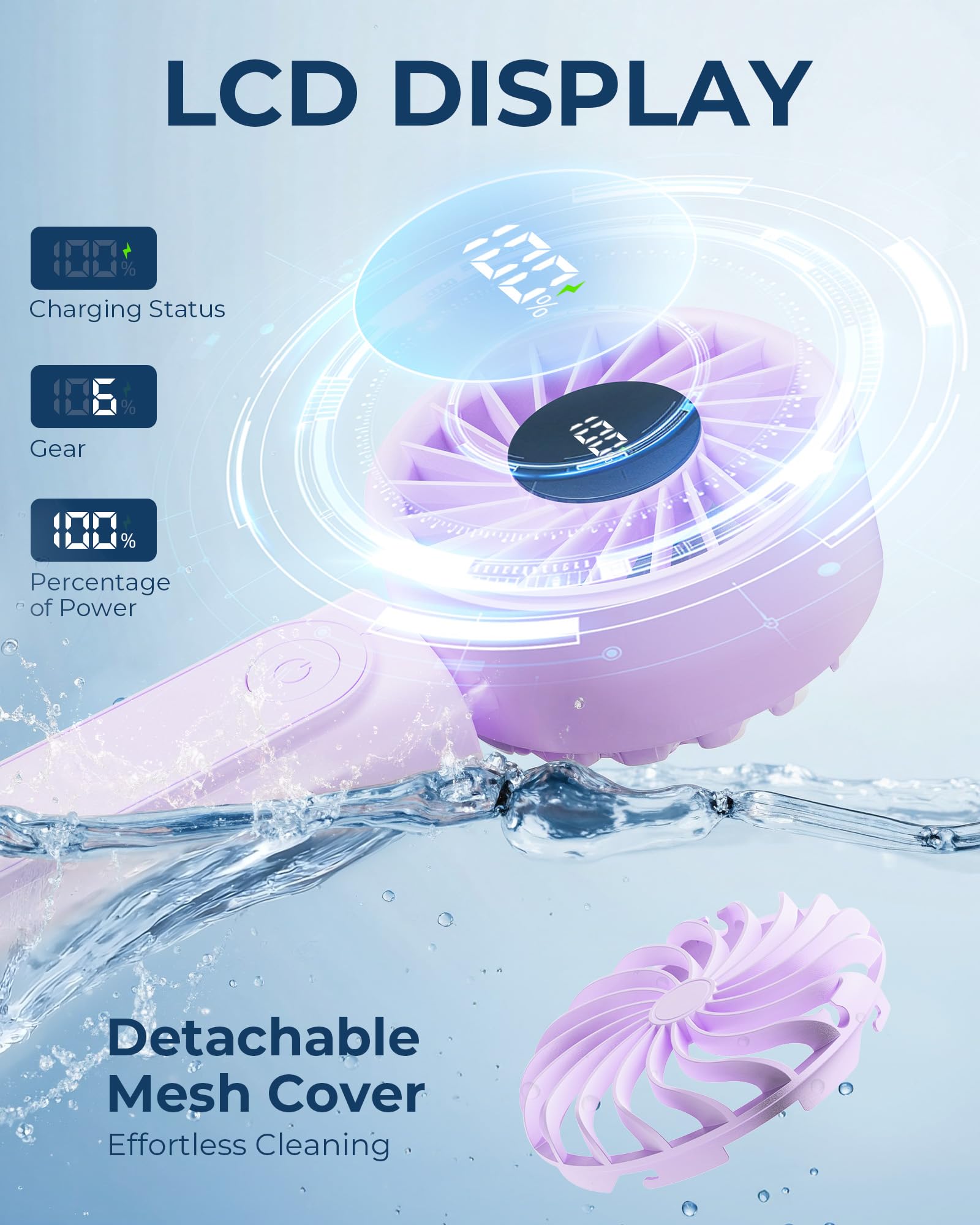 Peiyuu Handheld Fan, Portable Fan, 4000mAh Rechargeable Personal, 180° Foldable Mini Desk Fan with 6 Wind Speed, LCD Digital Display, Lanyard as Neck, Ultra Quiet, Pocket Size for Indoor Outdoor