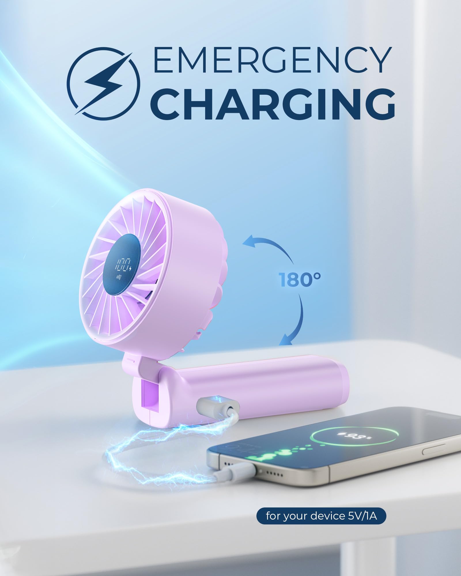 Peiyuu Handheld Fan, Portable Fan, 4000mAh Rechargeable Personal, 180° Foldable Mini Desk Fan with 6 Wind Speed, LCD Digital Display, Lanyard as Neck, Ultra Quiet, Pocket Size for Indoor Outdoor