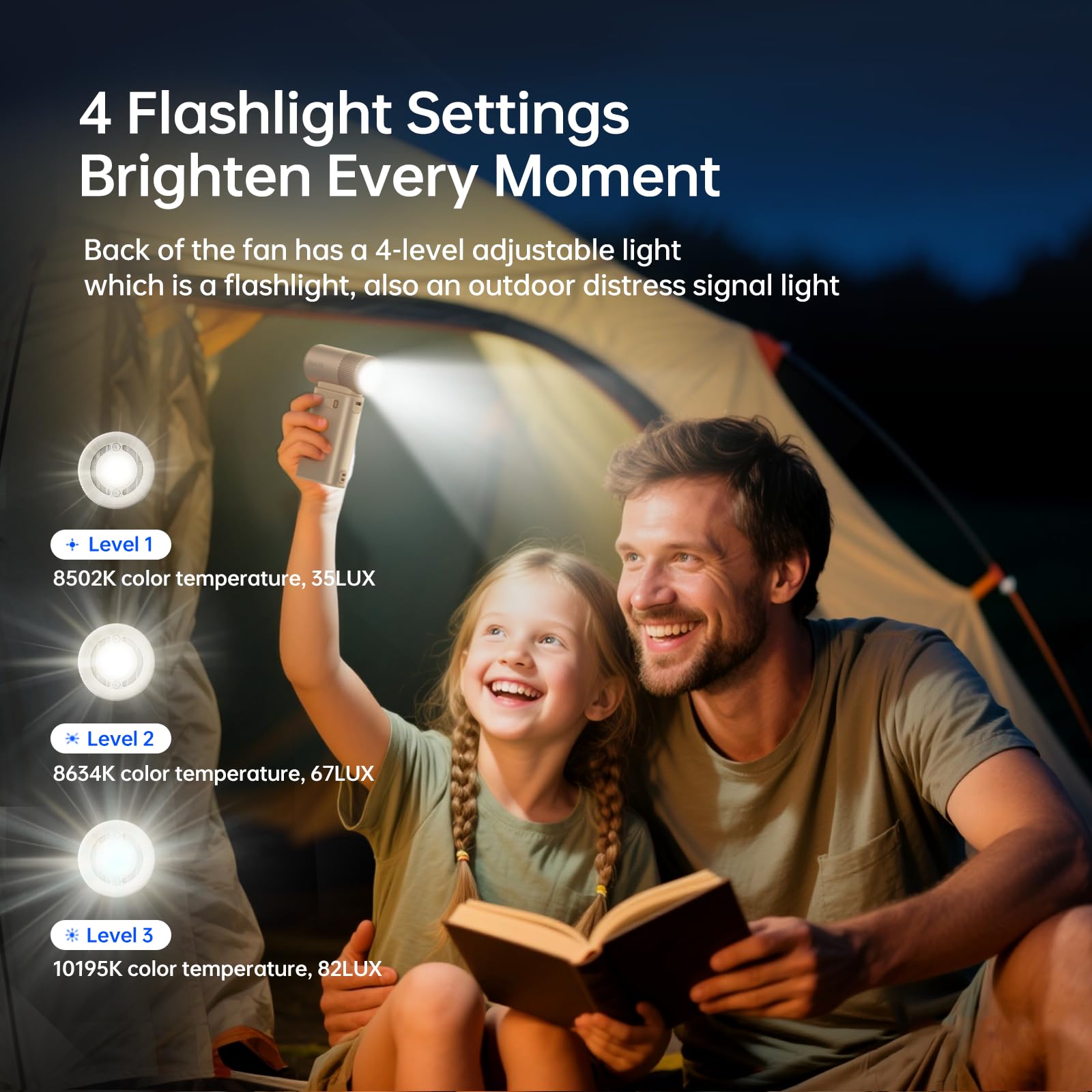 JISULIFE Portable Handheld Fan Ultra2 9000mAh, Max 25 Hrs, 5 IN 1, 100 Speed Turbo Fan, Rechargeable 18W Power Bank with Flashlight, Metal Shell Multi-Function Travel Essentials Gifts for Men-Grey