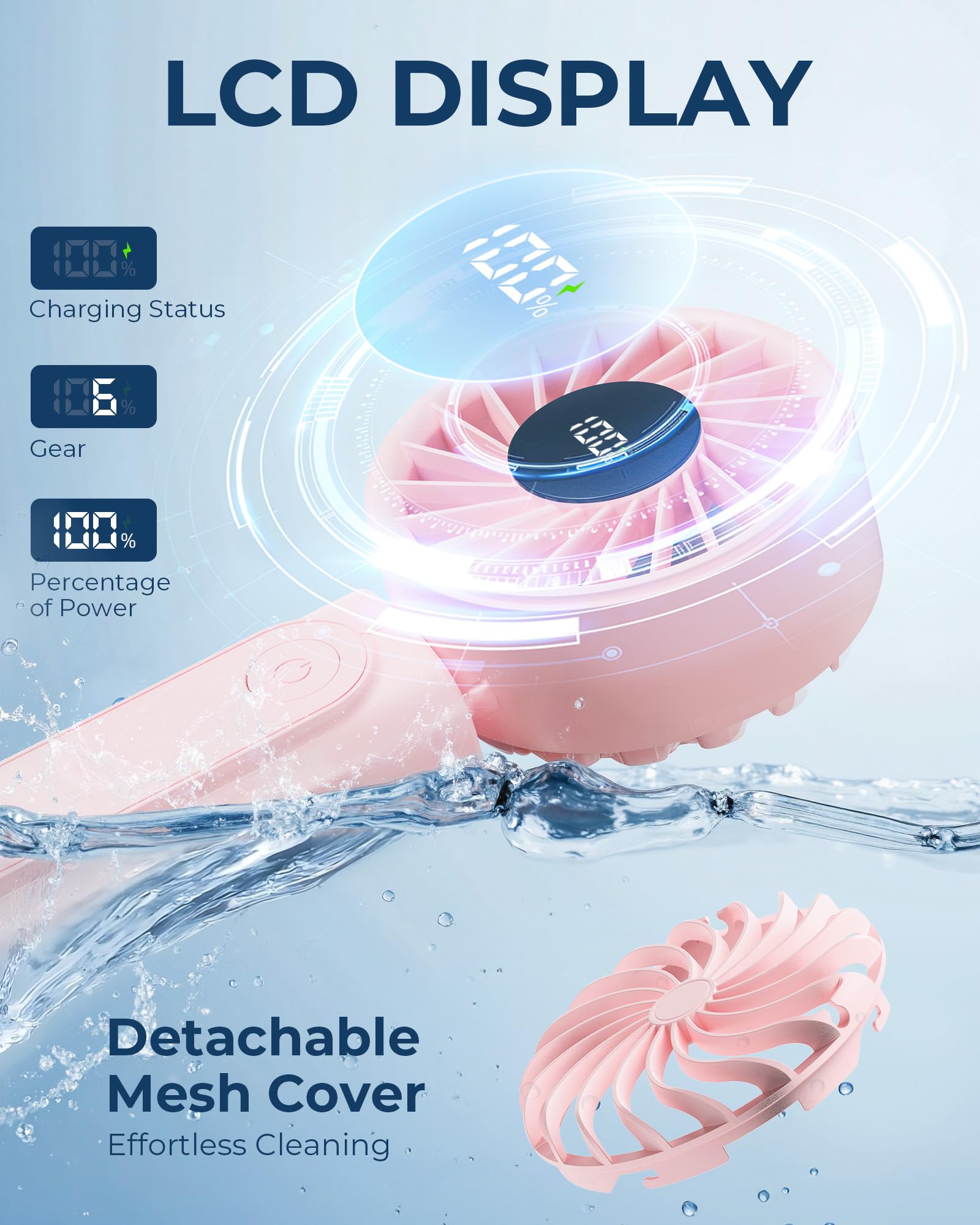 Peiyuu Handheld Fan, Portable Fan, 4000mAh Rechargeable Personal, 180° Foldable Mini Desk Fan with 6 Wind Speed, LCD Digital Display, Lanyard as Neck, Ultra Quiet, Pocket Size for Indoor Outdoor