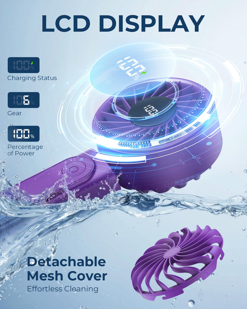Peiyuu Handheld Fan, Portable Fan, 4000mAh Rechargeable Personal, 180° Foldable Mini Desk Fan with 6 Wind Speed, LCD Digital Display, Lanyard as Neck, Ultra Quiet, Pocket Size for Indoor Outdoor