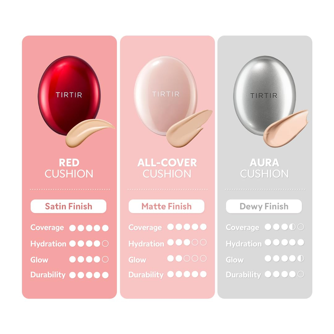TIRTIR | Mask Fit All Cover Pink Cushion 持久定妝遮瑕氣墊